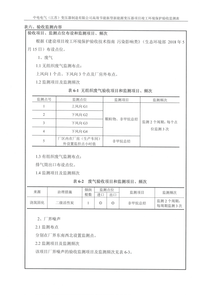 环球电竞·(CHINA)官方网站（江苏）环球电竞·(CHINA)官方网站制造有限公司验收监测报告表_17.png